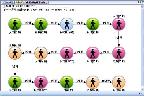 舒兰市巡更系统五号