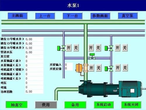 舒兰市水泵自动控制系统八号